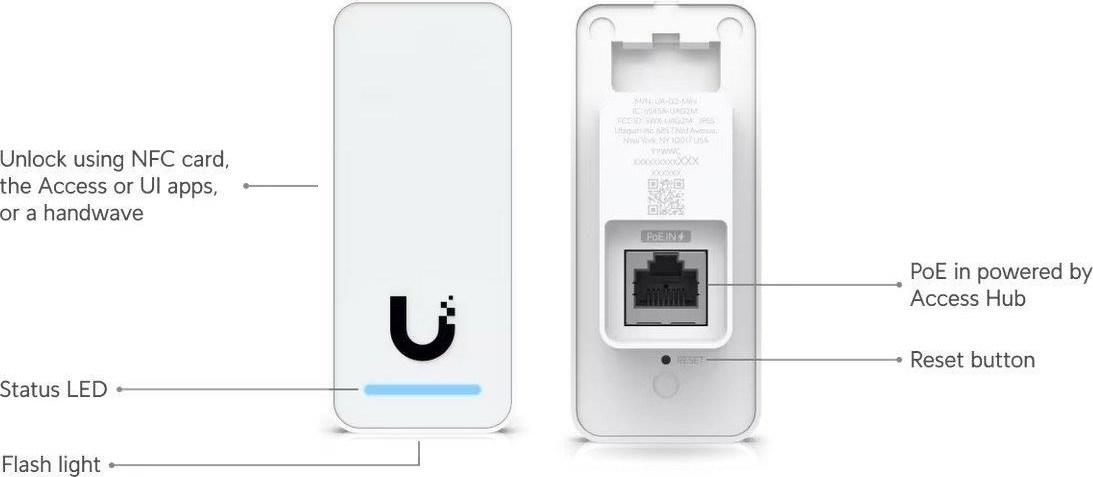 Ubiquiti UBNT UA-G2-SK - UniFi Access G2 Starter kit