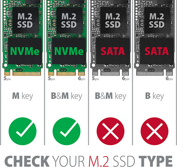AXAGON PCEM2-XS, PCIe x16 - M.2 NVMe M-key slot adaptér, kryt s chladičom pre pasívne chladenie