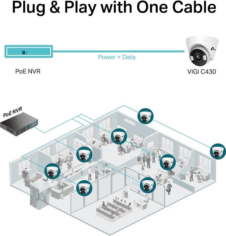 TP-Link VIGI C430(4mm), 3MP, Turret, PoE, IR 30m