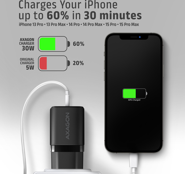 AXAGON ACU-PQ30, Sil nabíjačka do siete 30W, 2x port (USB-A + USB-C), PD3.0/PPS/QC4+/SFC/AFC/Apple, čierna