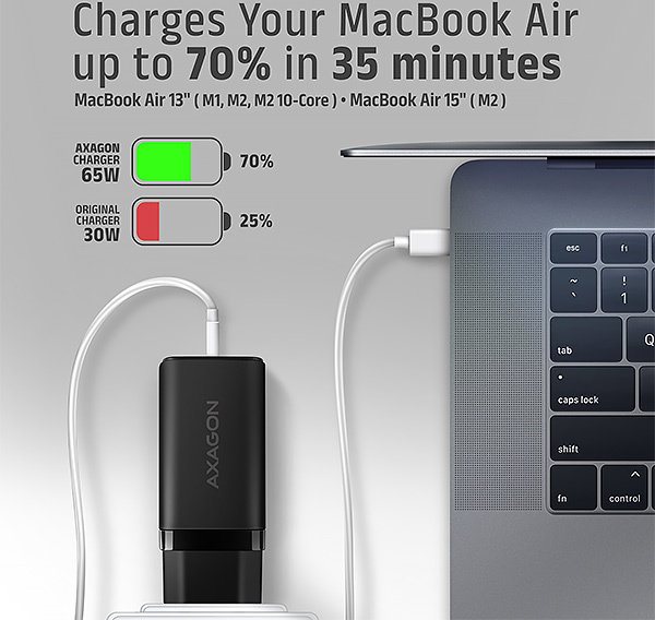 AXAGON ACU-DPQ65, GaN nabíjačka do siete 65W, 3x port (USB-A + dual USB-C), PD3.0/QC4+/PPS/Apple, čierna