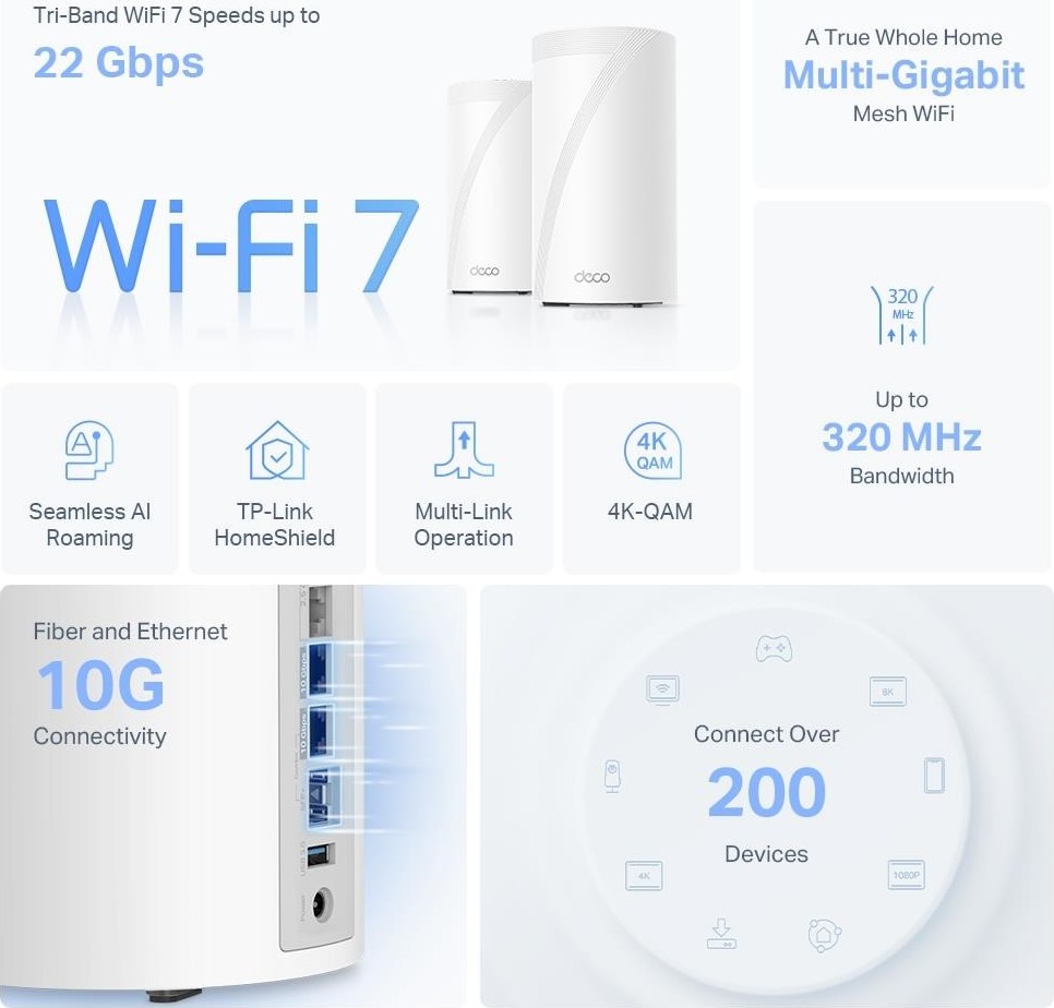 TP-Link Deco BE85(1-pack) WiFi7 Mesh(BE22000,2,4GHz/5GHz/6GHz,1x10GbELAN/WAN,1xSFP+/10GbELANcombo,2x2,5GbELAN/WAN,1xUSB)