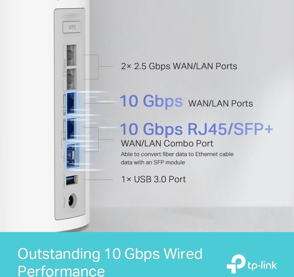 TP-Link Deco BE85(1-pack) WiFi7 Mesh(BE22000,2,4GHz/5GHz/6GHz,1x10GbELAN/WAN,1xSFP+/10GbELANcombo,2x2,5GbELAN/WAN,1xUSB)