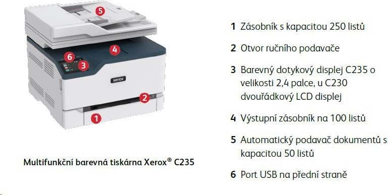 Xerox C235V_DNI, farebný laser. multifunkcia, A4, 22 strán za minútu, obojstranný tlač, ADF, WiFi/USB/Ethernet, 512 MB RAM, Apple AirPrint