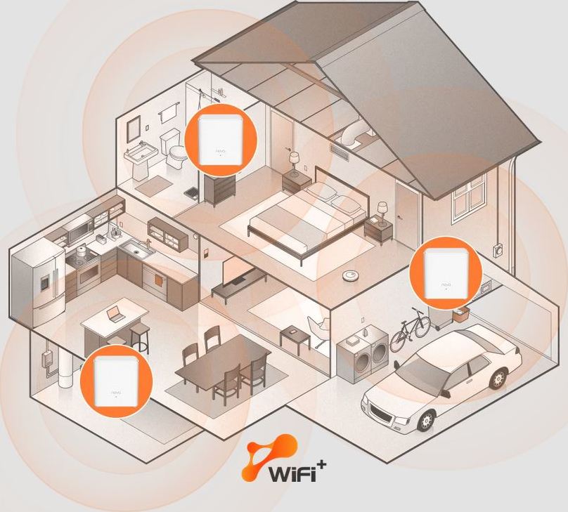 Tenda Nova EX3 (2-pack) WiFi6 AX1500 Mesh Gigabit system, 4xGLAN/GWAN, WPA3, VPN, SMART CZ aplikace