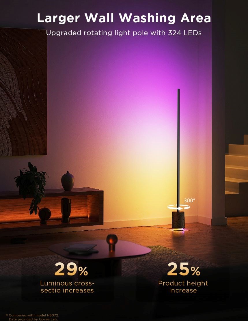 Govee Floor Lamp Pro RGBICWW LED lampa s reproduktorem + ovladač