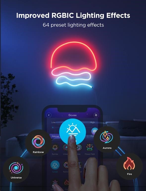 Govee Neon 2 MATTER ohebný LED pásek (3m) - RGBIC