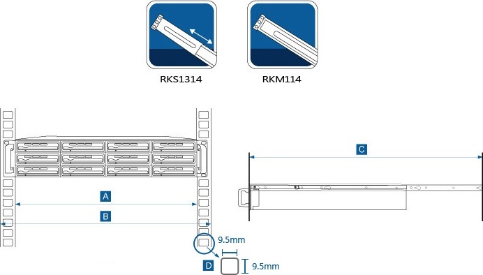 Synology Rail Kits Fixed (pevné), RKM114