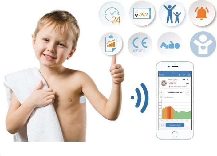 TUCKY – Chytrý teploměr a monitor polohy 2v1