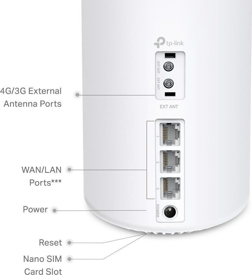 TP-Link Deco Deco X10-4G(1-pack) WiFi6 Mesh (AX1500,2,4GHz/5GHz,3xGbELAN/WAN,3G,4G LTE,1xnanoSIM)