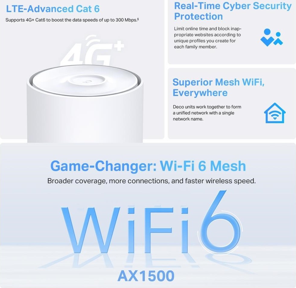 TP-Link Deco Deco X10-4G(1-pack) WiFi6 Mesh (AX1500,2,4GHz/5GHz,3xGbELAN/WAN,3G,4G LTE,1xnanoSIM)