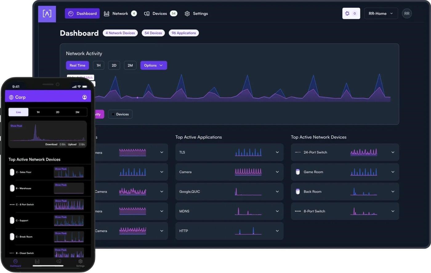 Ubiquiti Alta Labs CONTROL, Lokální network controller