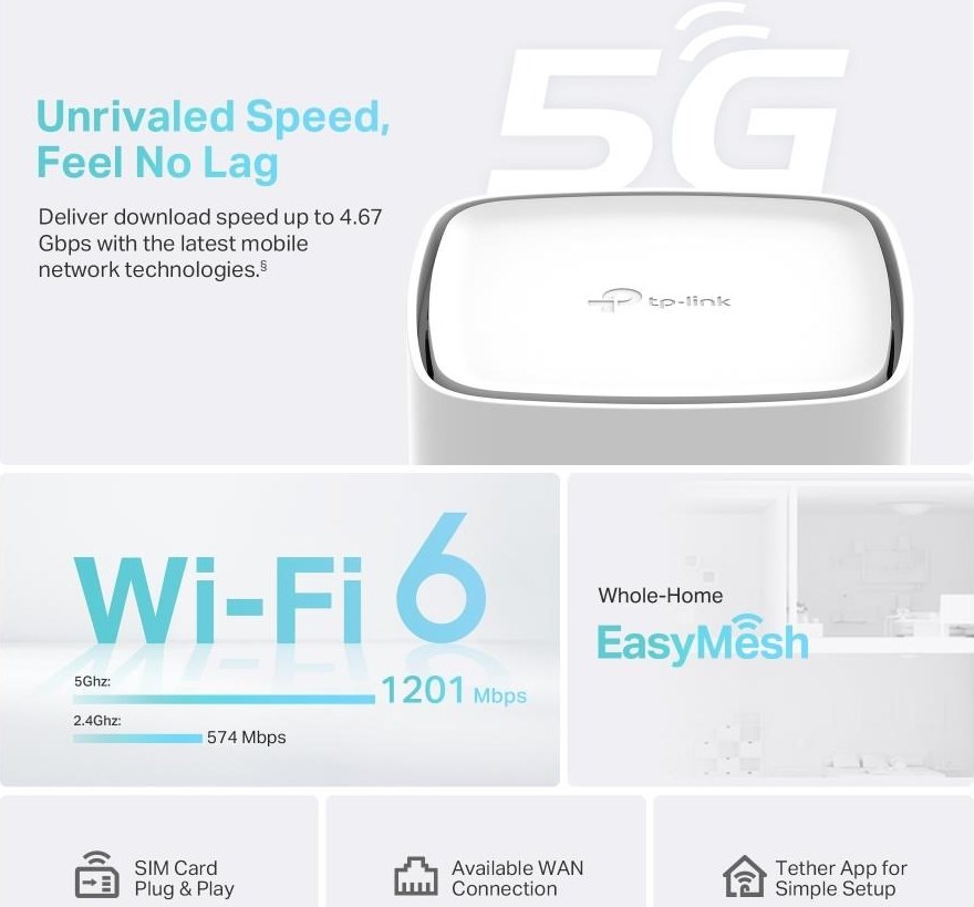 TP-Link Archer NX200 EasyMesh WiFi6 5G, 4G LTE router (AX1800,2,4GHz/5GHz,2xGbELAN,1xGbELAN/WAN,5G,4G LTE,1xnanoSIM)