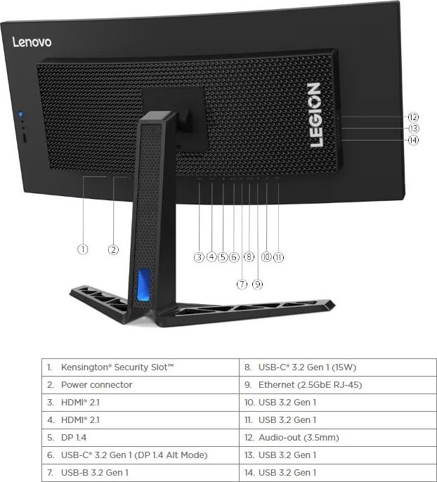 Lenovo Legion/Y34wz-30/34"/VA/UWQHD/165Hz/1ms/Černá/3R