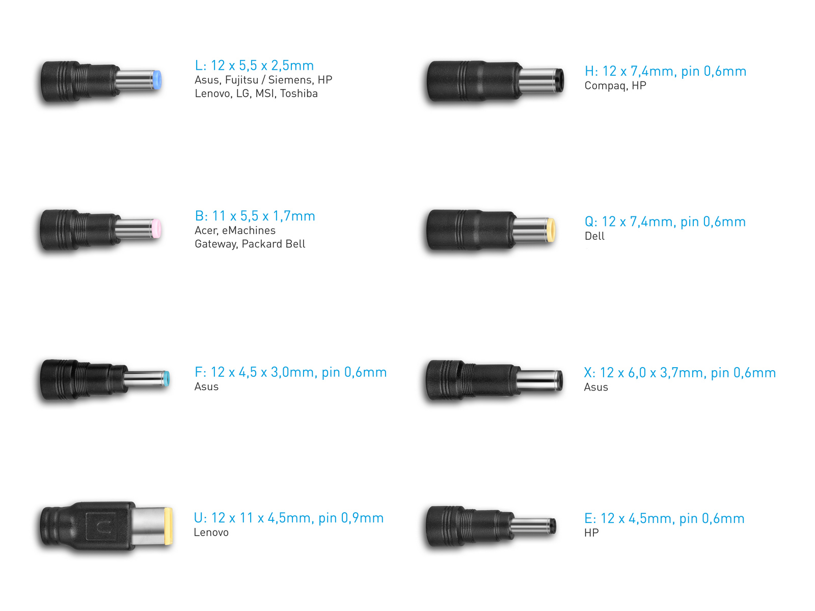Nabíjací adaptér AVACOM USB Type-C 45W Power Delivery