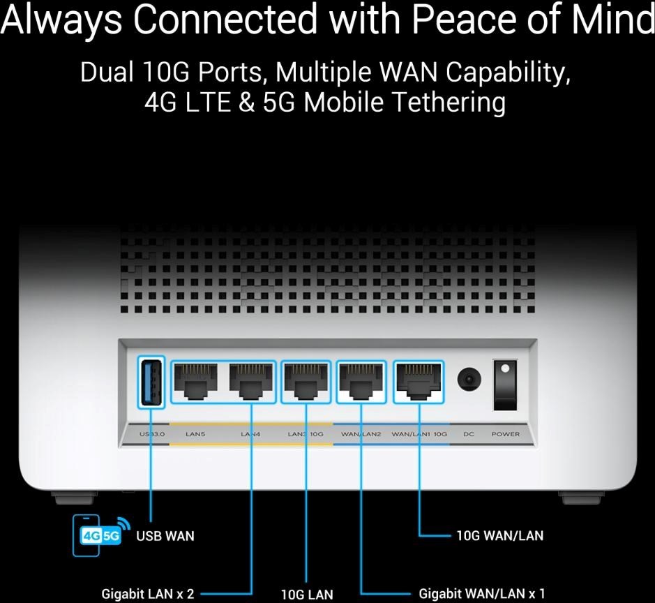 ASUS ZenWifi BQ16 1-pack, WiFi7 Extendable Router, AiMesh, 2x WAN/LAN, 3x LAN, 1x USB 3.0
