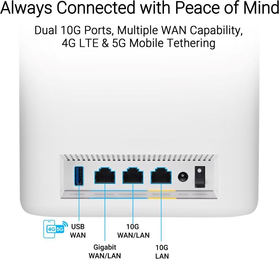 ASUS ZenWifi BT10 3-pack, WiFi7 Extendable Router, AiMesh, 2x WAN/LAN, 1x LAN, 1x 3.0
