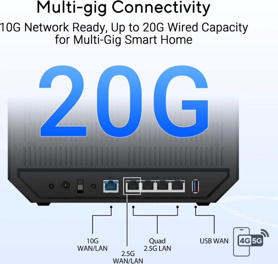 ASUS Router RT-BE92U, WiFi7 Router, AiMesh, 2x WAN, 3x LAN, 1x USB 3.2