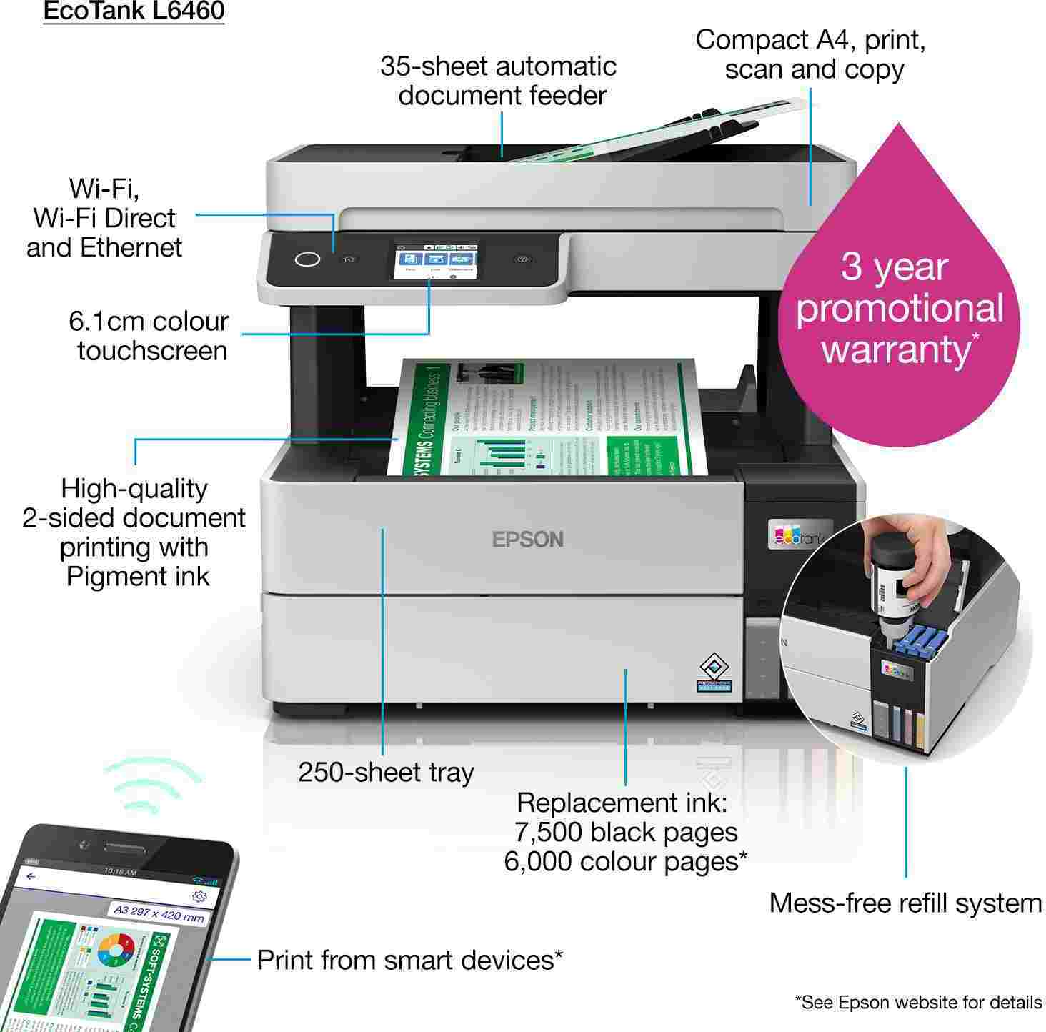 Atramentová tlačiareň EPSON EcoTank L6460, 3v1, A4, 1200x4800dpi, 37 str./min, USB, duplex, 3 roky záruka po registrácii.
