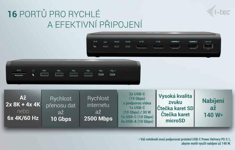 i-tec Universal 6x 4K Display Docking Station, Power Delivery 140W
