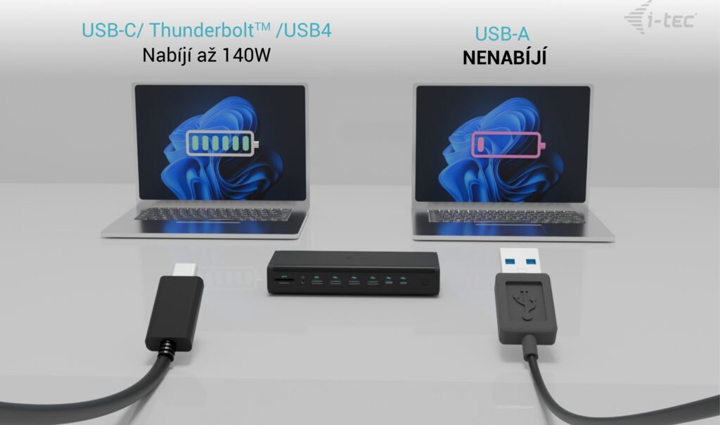 i-tec Universal 6x 4K Display Docking Station, Power Delivery 140W