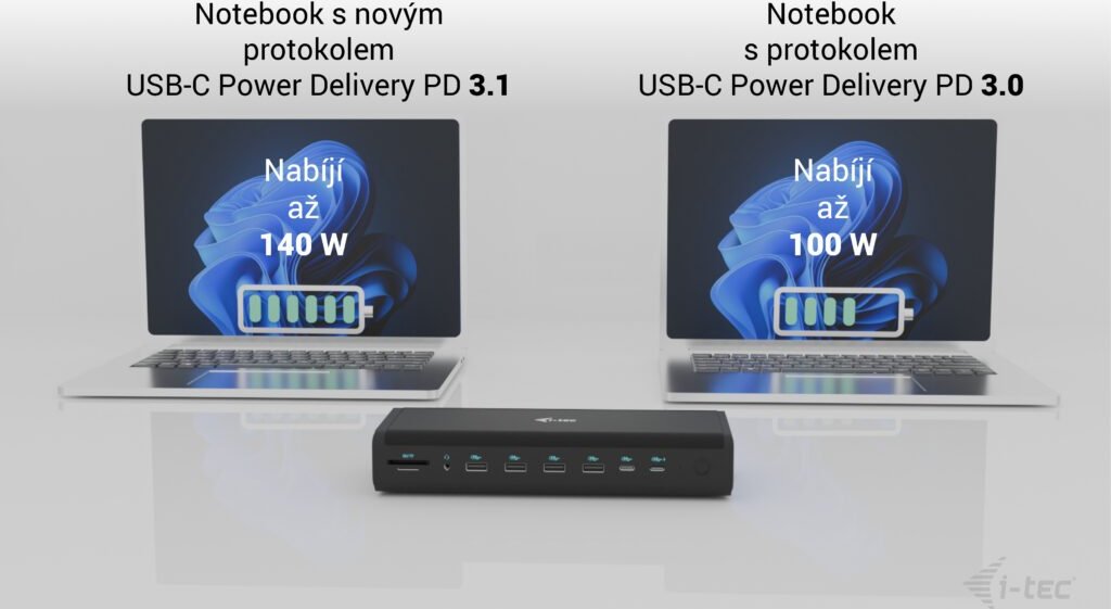 i-tec Universal 6x 4K Display Docking Station, Power Delivery 140W