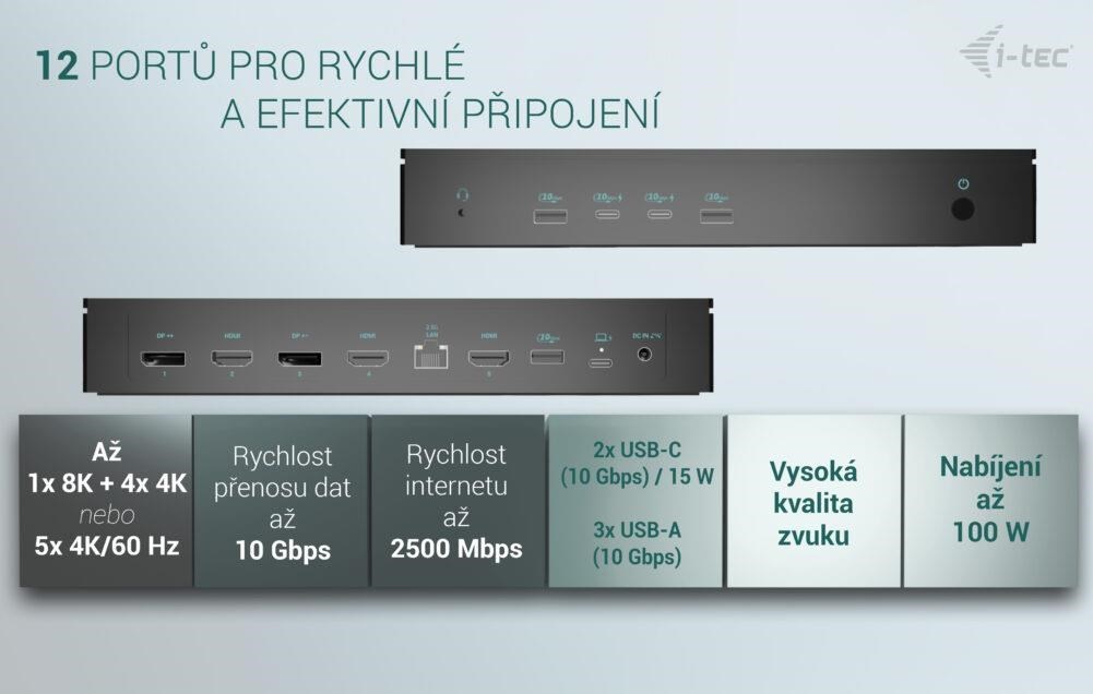 i-tec Universal 5x 4K Display Docking Station, Power Delivery 100W