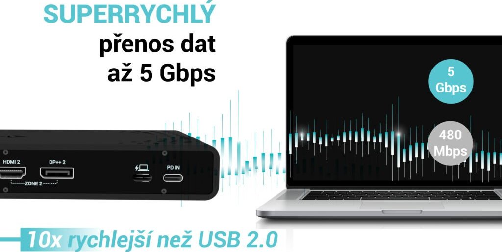 i-tec Universal Dual 4K Display Docking Station, Power Delivery 85W