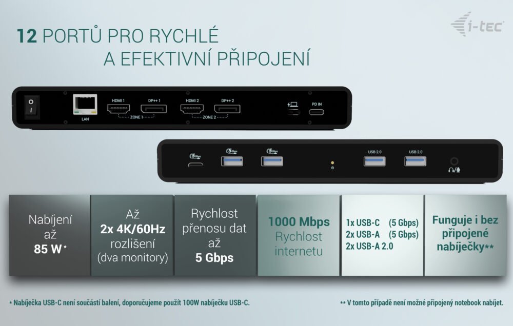 i-tec Universal Dual 4K Display Docking Station, Power Delivery 85W