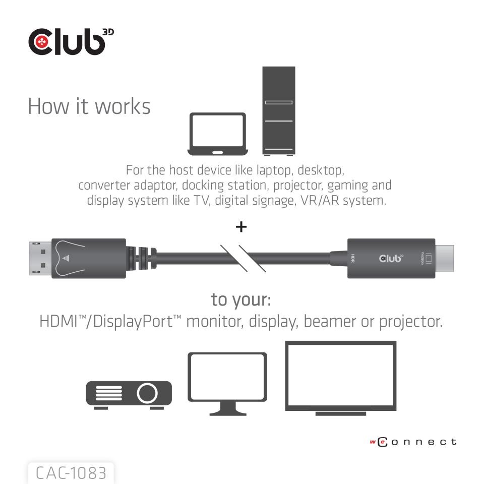 Club 3D Club3D Adaptér aktivní DisplayPort 1.4 na HDMI HDR (M/M), 2m