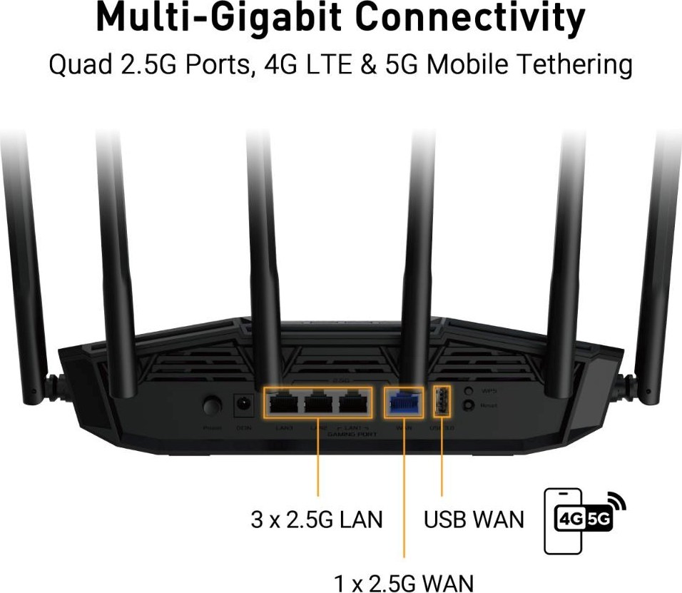 ASUS TUF-BE6500 (BE6500) WiFi 7 Extendable Gaming Router, 4x 2.5G, AiMesh