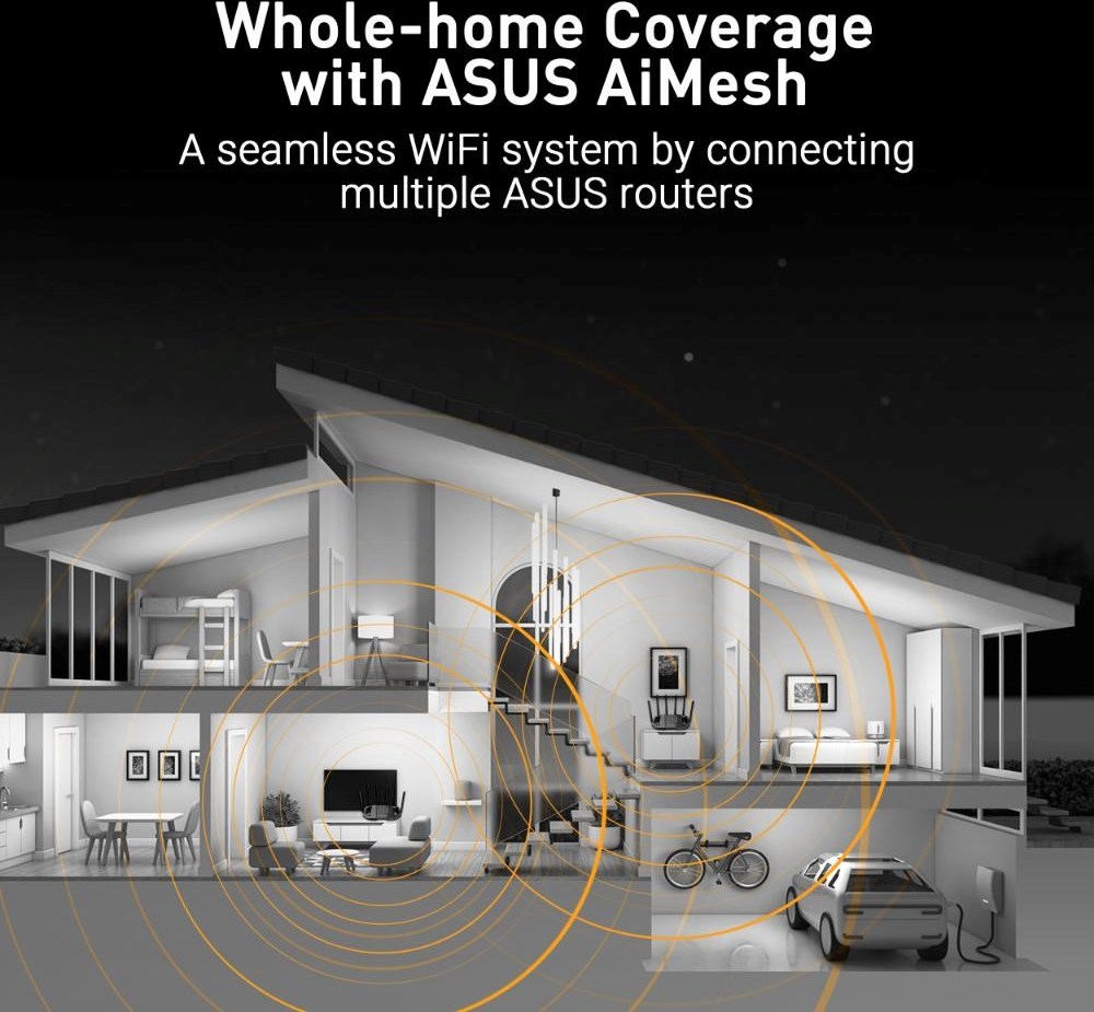 ASUS TUF-BE6500 (BE6500) WiFi 7 Extendable Gaming Router, 4x 2.5G, AiMesh