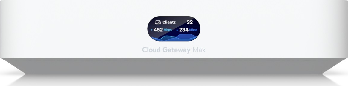Ubiquiti UBNT UCG-Max