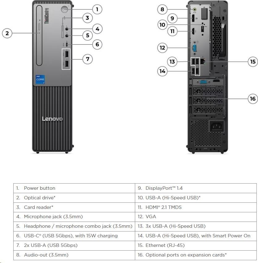 LENOVO PC ThinkCentre neo 50s G5 SFF - i7-14700,16GB,512SSD,HDMI,DP,VGA,Int. Intel UHD 770,Black,W11P,3Y Onsite