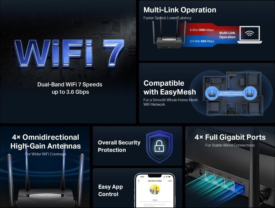 MERCUSYS MR25BE EasyMesh WiFi7 router (BE3600, 2,4GHz/5GHz,1xGbEWAN,3xGbELAN)