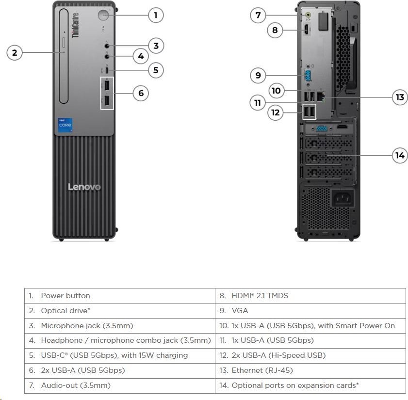LENOVO PC ThinkCentre neo 30s G5 SFF - i7-13620H,16GB,512SSD,HDMI,VGA,Int. Intel UHD,W11P,3Y Onsite