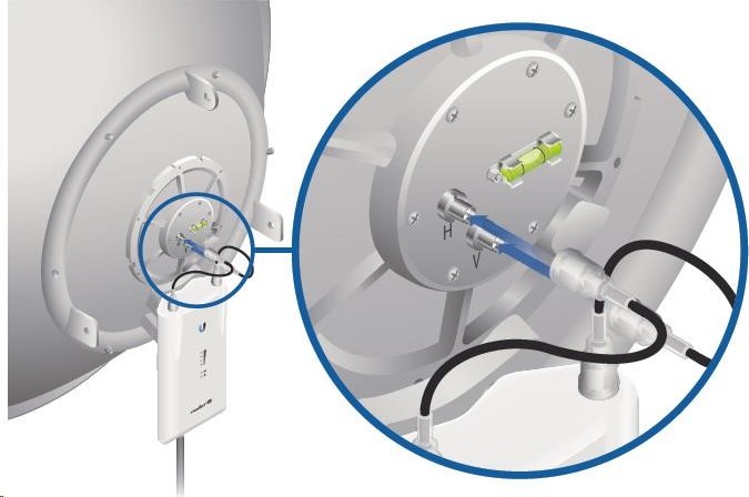Ubiquiti UBNT airMAX Rocket5 AC Lite [Klient/AP/Repeater, 5GHz, 802.11ac, 27dBm, 2xRSMA]