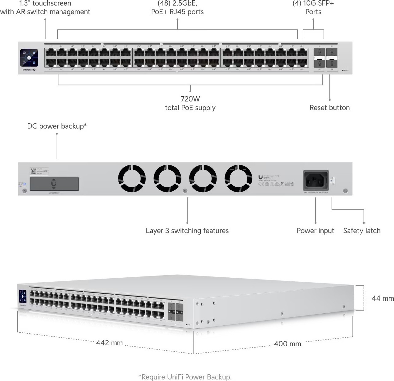 Ubiquiti UBNT USW-Enterprise-48-PoE - UniFi Switch Enterprise 48 PoE
