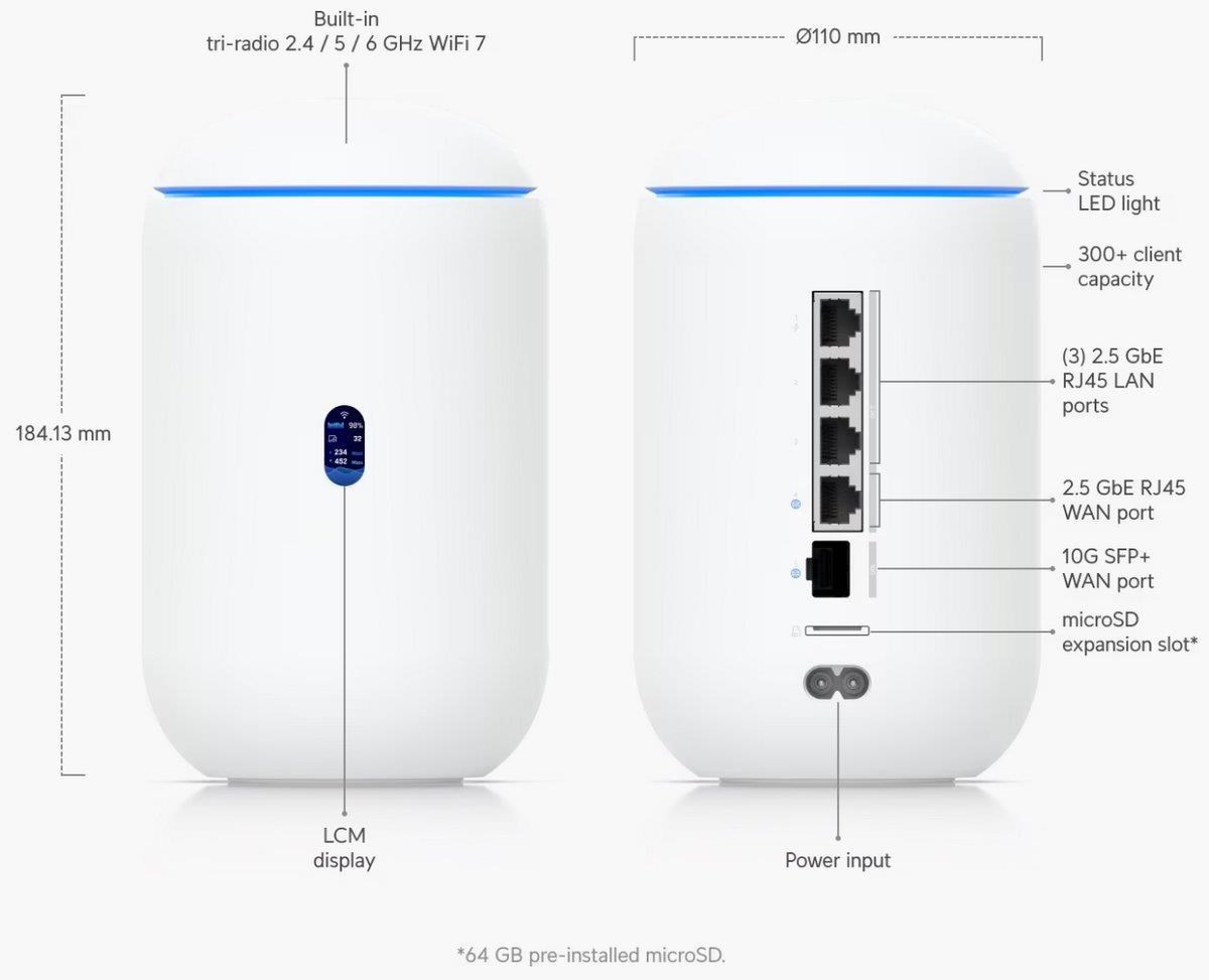 Ubiquiti UBNT Dream Router 7