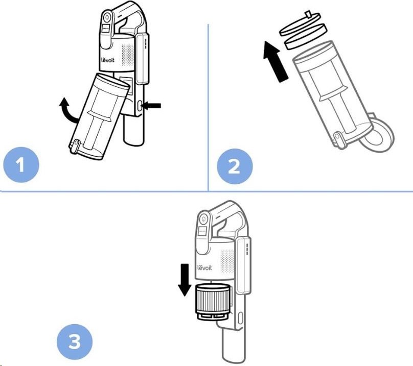 Levoit sada filtrů pro vysavač LVAC-200