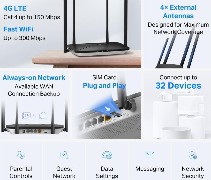 MERCUSYS MB115-4G WiFi4 router (N300, 4G LTE, 2,4GHz, 1x100Mb/s LAN/WAN,3x100Mb/s LAN,1xnanoSIM)