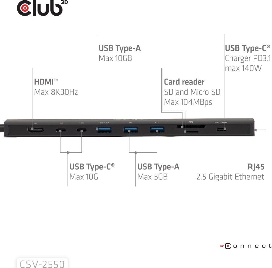 Club 3D Club3D Dokovací stanice USB-C 10v1, 140W PD, 1xHDMI, 3xUSB-C, 3xUSB, 1xRJ45, černá