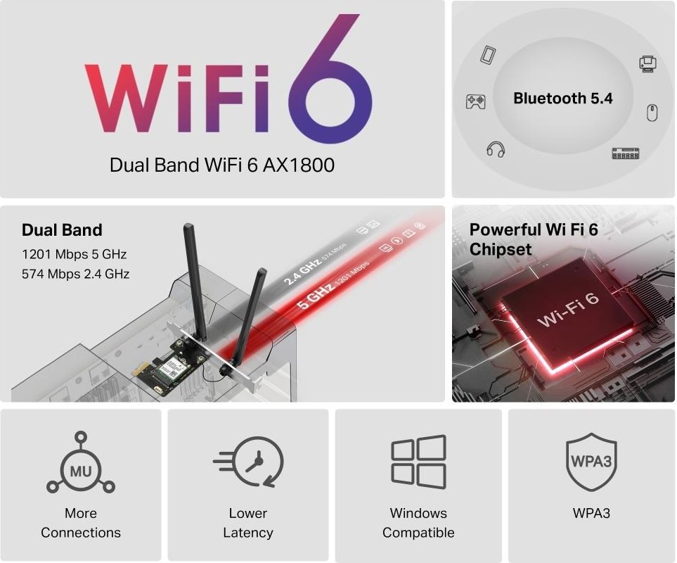 MERCUSYS MA70XE WiFi6E PCIe adapter (AX1800,2,4GHz/5GHz,Bluetooth5.4)