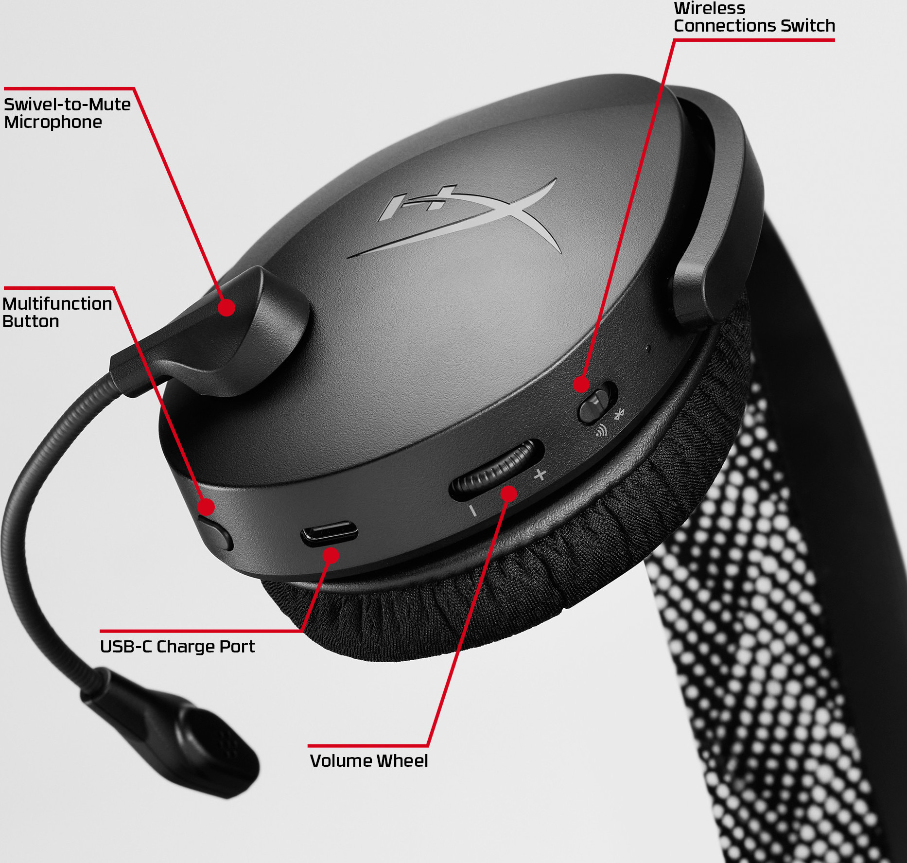 HP Inc. HyperX Cloud Jet Dual Wireless Gaming Headset, modrá