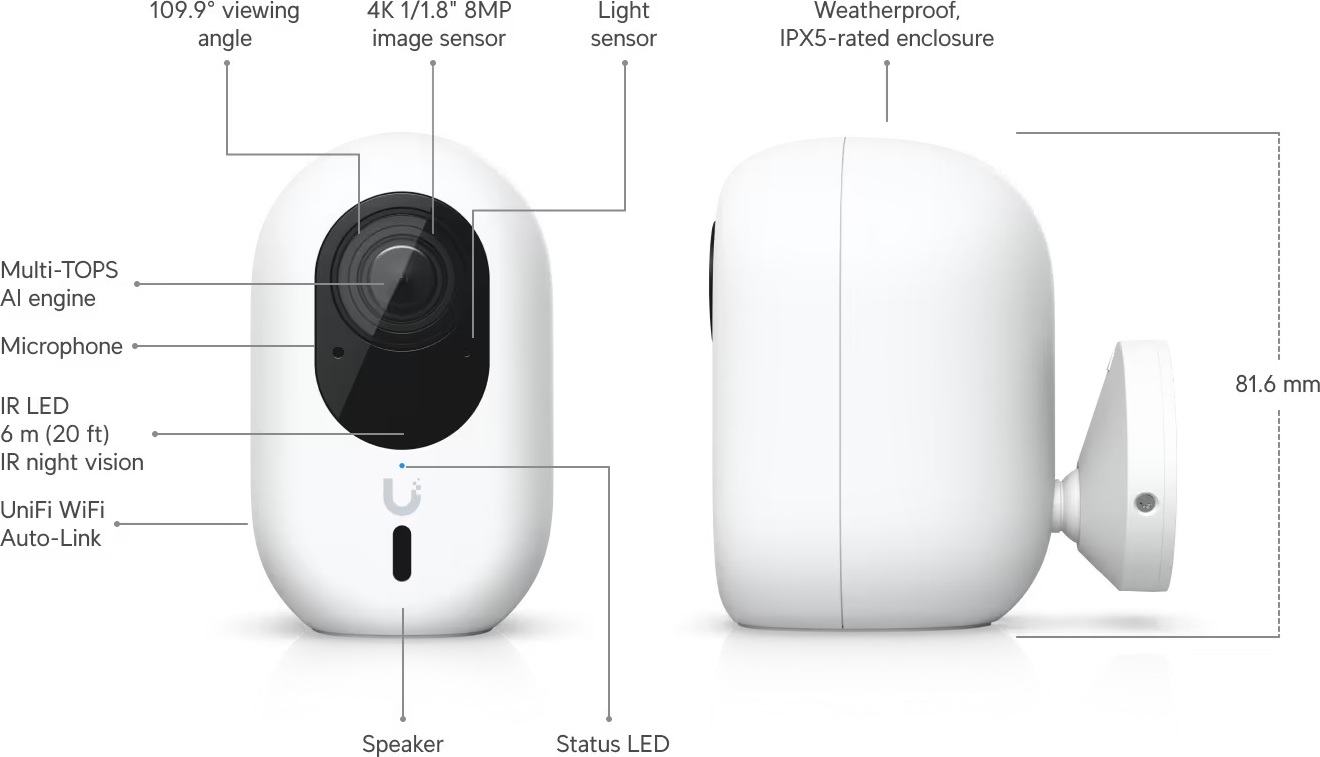 Ubiquiti UBNT UVC-G6-INS - Camera G6 Instant bílá