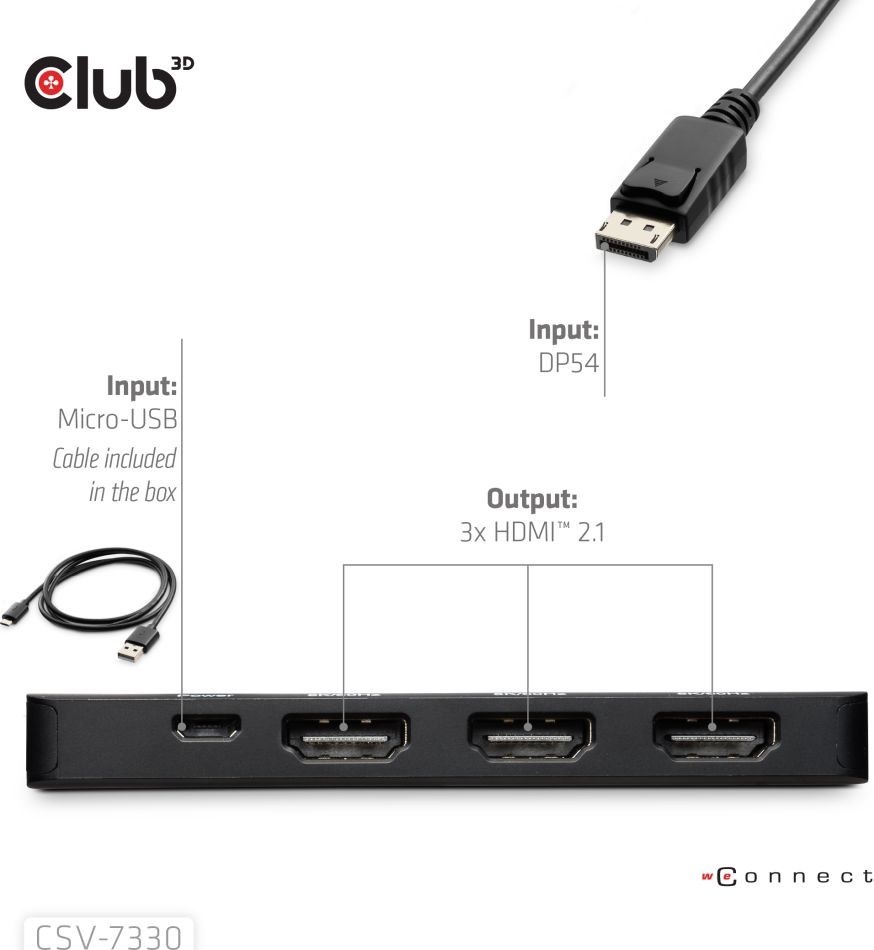 Club 3D Club3D hub MST (Multi Stream Transport) DisplayPort 1.4 na 3x HDMI 8K60Hz (M/F)