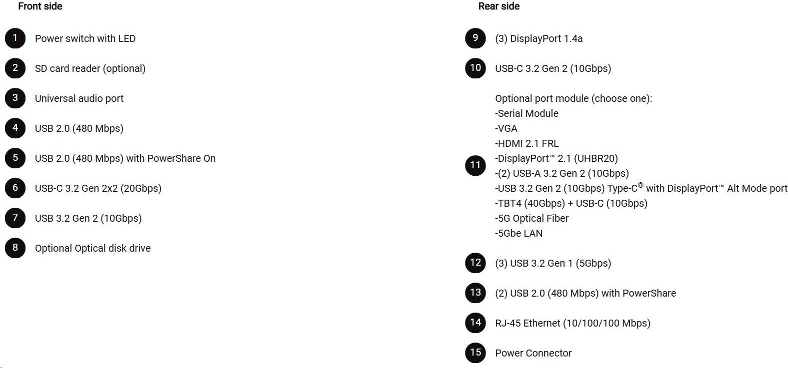 DELL PC Pro Max Slim FCS1250/360W/TPM/U7-265/32GB/1TB SSD/Nvidia A1000/vPro/Kb/Mouse/W11 Pro/3Y PS NBD