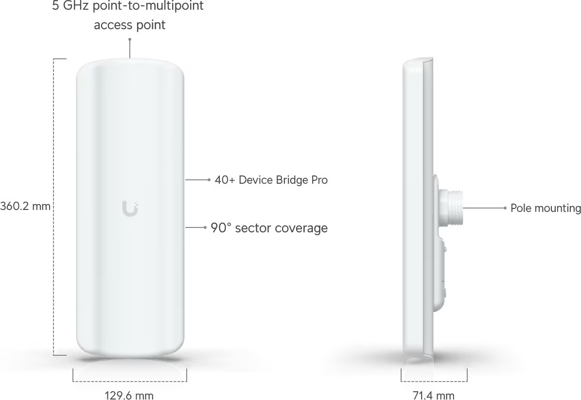 Ubiquiti UBNT UDB-PRO-Sector. Device Bridge Pro Sector