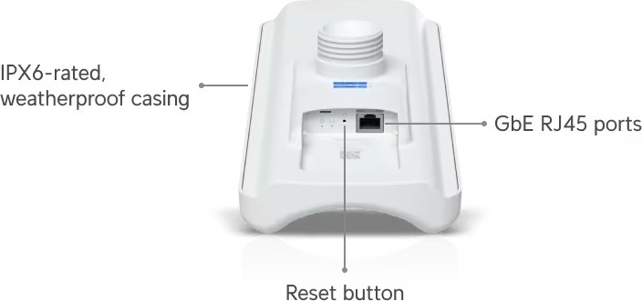 Ubiquiti UBNT UDB-PRO-Sector. Device Bridge Pro Sector