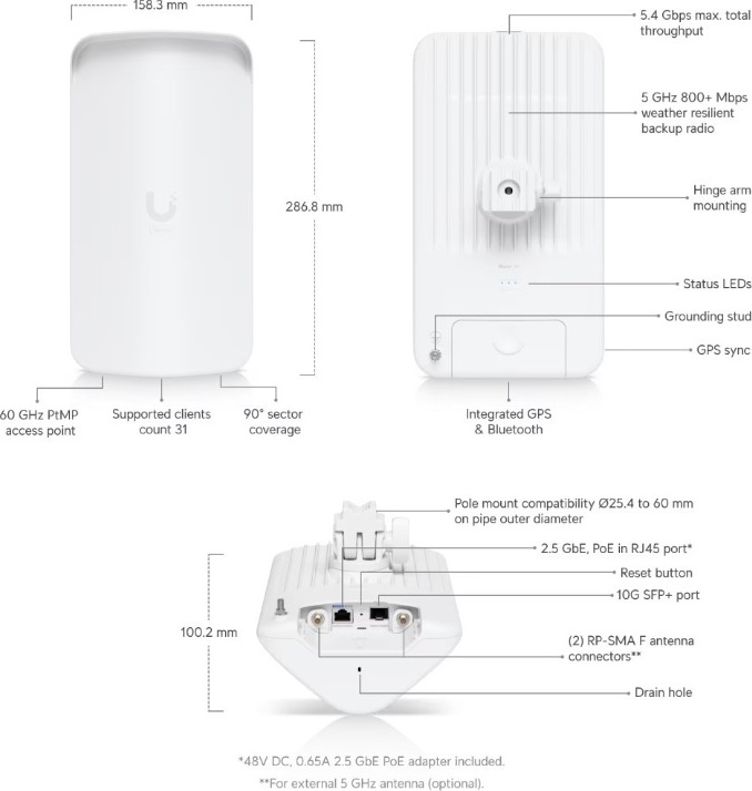 Ubiquiti UBNT Wave AP Gen2